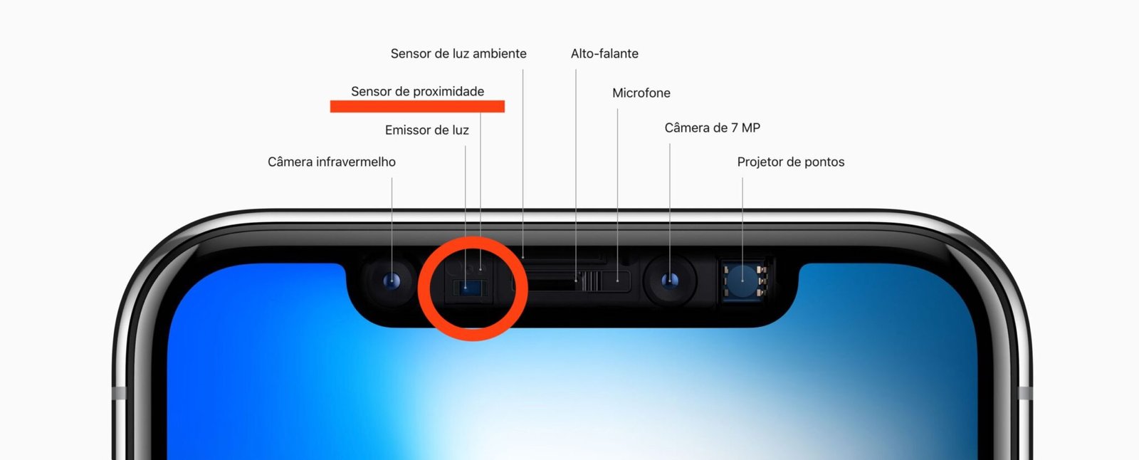 Face Id Parou Veja Como Recuperar Seu Iphone Microsoldagem