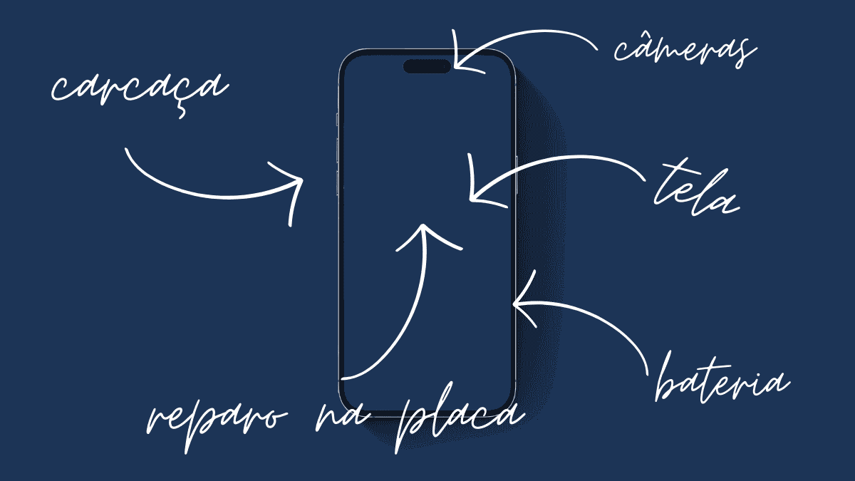 Lista das manutenções em iPhone que a Microsoldagem faz